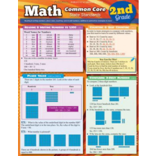 Math Common Core 2nd Grade – BarCharts Inc naptár, kalendárium