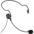 McGrey HS-20 Fejmikrofon