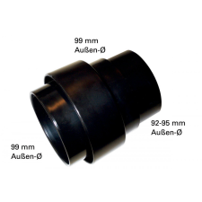 METABO Univerzális adapter (0913031288) kisháztartási gépek kiegészítői