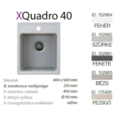 METALAC Quadro 40 XGranit Szürke mosogató 400x500/210mm 152982 mosogatótálca
