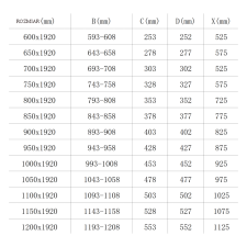Mexen Lima csukló zuhanyajtó 120 cm, Átlátszó, Króm - 856-120-000-01-00 kád, zuhanykabin