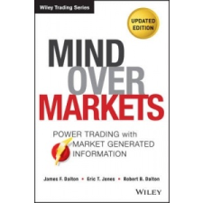 Mind Over Markets – James F Dalton idegen nyelvű könyv