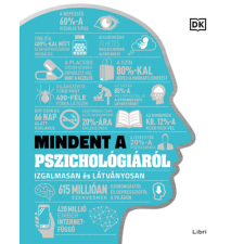 - Mindent a pszichológiáról - Izgalmasan és látványosan egyéb könyv