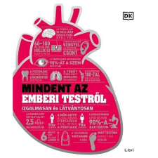 Mindent az emberi testről - Izgalmasan és látványosan (új kiadás) életmód, egészség