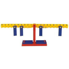 Miniland Numerikus mérleg Miniland oktatójáték