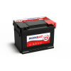 Monbat Dynamic 12V 60Ah 520A Jobb+ Akkumulátor