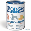  Monge Dog 400gr Monoprotein Pulyka-Citrus