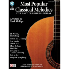  Most Popular Classical Melodies for Easy Classical Guitar – Mark Phillips idegen nyelvű könyv