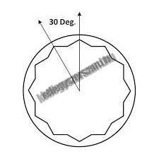 MTX 15mm professional racsnis csillag- villáskulcs CrV BiHEXagonal villáskulcs