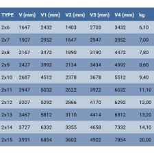 MUTA Többcélú alu létra 2x15 létra és állvány
