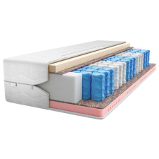  NAOS Matrac - Kétoldalas Zsebrugó - Bambusz Huzat - 120x200 cm ágy és ágykellék