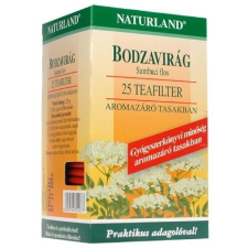 Naturland Bodzavirág tea 25db gyógyhatású készítmény