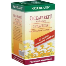 Naturland Cickafarkfű tea 25db gyógytea