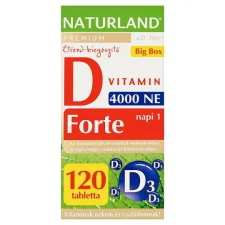  NATURLAND PRÉMIUM D-VITAMIN FORTE TABLETTA 120 DB vitamin és táplálékkiegészítő