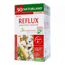 Naturland Reflux teakeverék filteres 20 x 1,4 g gyógytea