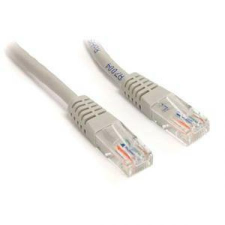 NBase - UTP Cat5E patch kábel 2m kábel és adapter