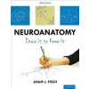  Neuroanatomy – Adam Fisch