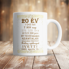  Névre szóló bögre - Boldog szülinapot bögrék, csészék