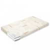 NEW BABY Gyerek matrac New Baby CLASSY 160x80x12 cm Visco-habszivacs Cashmere