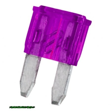 Nexus Mini késes biztosíték elektromos autós kellék