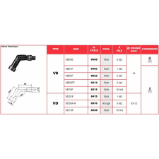 NGK Gyújtógyertya Sapka - VB05FP egyéb motorkerékpár alkatrész