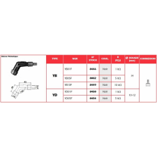 NGK Gyújtógyertya Sapka - YD01F egyéb motorkerékpár alkatrész
