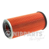 NIPPARTS légszűrő Nipparts J1321020