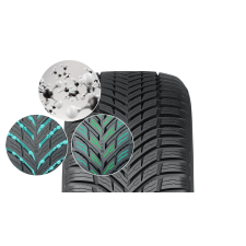 Nokian Tyres Seasonproof 1 175/65 R14 86H XL négyévszakos gumi négyévszakos gumiabroncs
