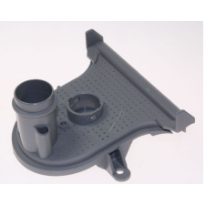 Non branding SZŰRŐ-SZITA beépíthető gépek kiegészítői