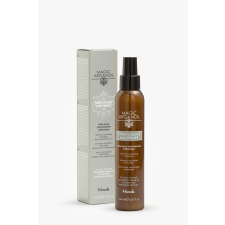 Nook - Extra Volume Milk Primer - Anti-Frizz hatású, Volument Növelő Tejspray 150ml hajápoló szer