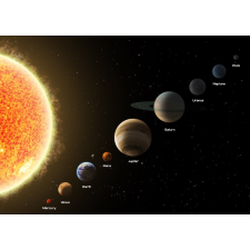  Öntapadós tapéta Solar system3, 250 x 200 cm tapéta, díszléc és más dekoráció