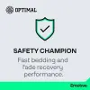 OPTIMAL fékbetétkészlet, tárcsafék BP-12717