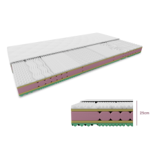 ORRIA hab matrac 25 cm 140 x 200 cm Matracvédő: Matracvédő ágy és ágykellék