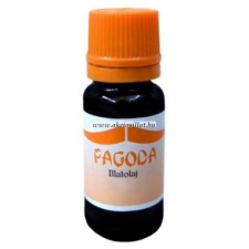 Pagoda Illatolaj Citronela 10ml illóolaj