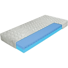 PALA Airy Foam AloeVera, zónás, légpárnás, 90 × 200 cm ágy és ágykellék