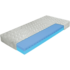 PALA Airy Foam AloeVera, zónázott levegős matrac 120 × 200 cm (8586028210062) ágy és ágykellék