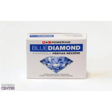 Panda Nutrition Blue Diamond [Kiszerelés: 8 kapszula] vitamin és táplálékkiegészítő