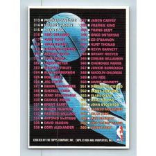 Panini 1995-96 Topps Stadium Club Series 2 Checklist #CL4 Checklist kártyajáték