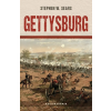 PeKo Publishing Kft. Gettysburg