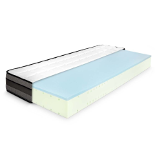 Pentele HR Optimal kemény hideghab matrac ágy és ágykellék