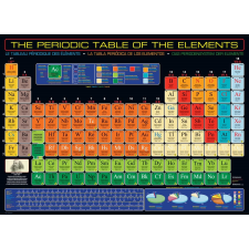 Periodikus elemek táblázata puzzle 1000 darab puzzle, kirakós
