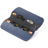 PGYTECH Memory Card Wallet - Deep Navy