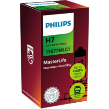 Philips izzó, távfényszóró PHILIPS 13972MLC1 autóalkatrész