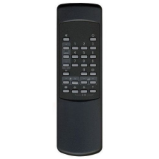  Philips RC0311/00 TV Távirányító távirányító