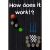 Piece Of Voxel How does it work!? (PC - Steam elektronikus játék licensz)