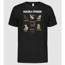 Pólómánia macska típusok fehér - Férfi Alap póló