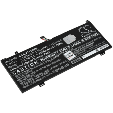 Powery Helyettesítő laptop akku Lenovo ThinkBook 14s-IML-20RS002FAU lenovo notebook akkumulátor