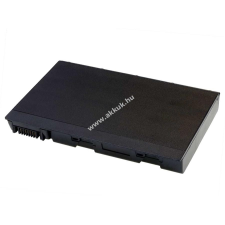 Powery Utángyártott akku Acer Aspire 5101 14,8Volt acer notebook akkumulátor