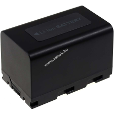Powery Utángyártott akku JVC GY-HMQ10 jvc videókamera akkumulátor