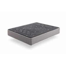 Premium Black Multizone Viszkoszoft Matrac - 150x190 cm - Moonia ágy és ágykellék
